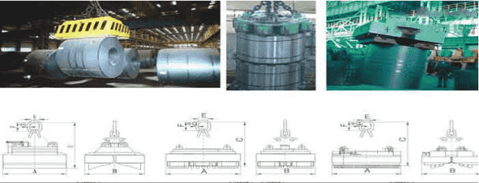 Lifting electromagnet for coiled steel handling crane