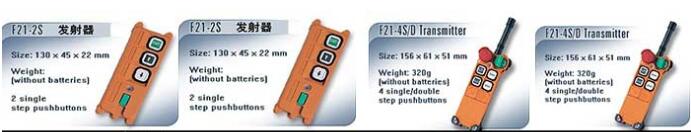 remote crane control