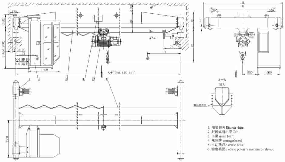 Single Girder Crane Technical Parameter