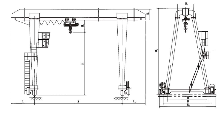 5 Ton Gantry Crane Specifications - Single Girder Gantry Crane A Type
