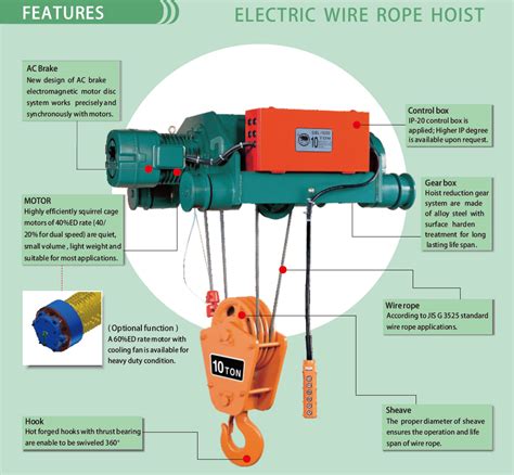 Electric hoist brake