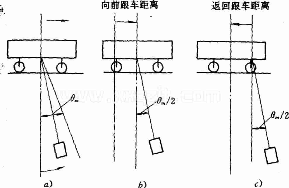 Schematic diagram of in-situ stabilization hook