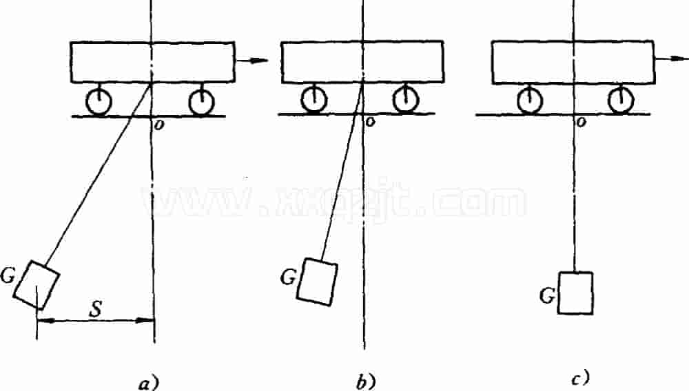 Schematic diagram of lifting hook