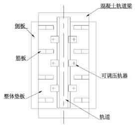 Schematic diagram of production and installation of integral fasteners of steel structure