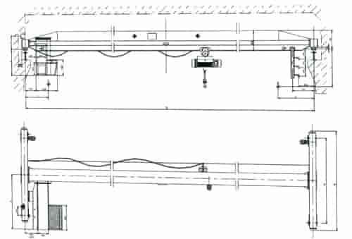 What is the span of a bridge crane