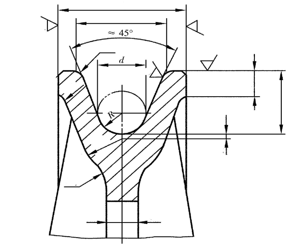 Wire rope pressure on crane pulley