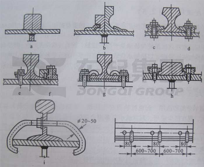 1635146931-6457-crane-rail-fixation
