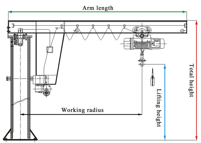 2 ton jib crane design drawing