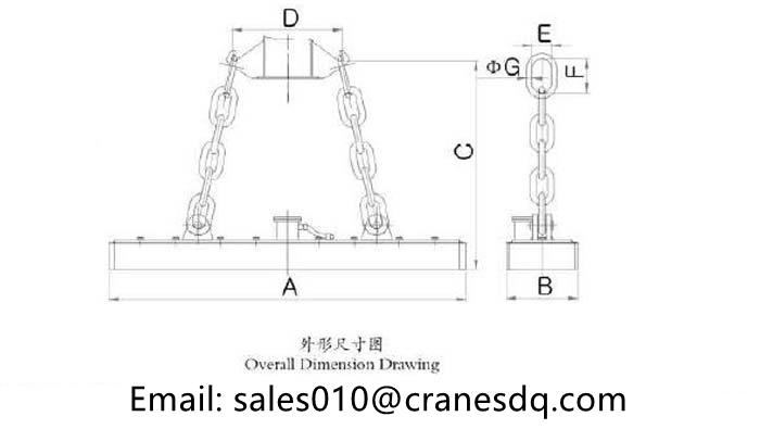Lifting Electromagnet for lifting and transporting steel plate design drawing