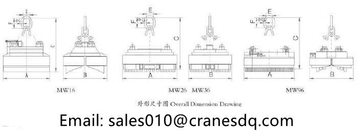 Lifting Electromagnet for Coiled Steel design drawing