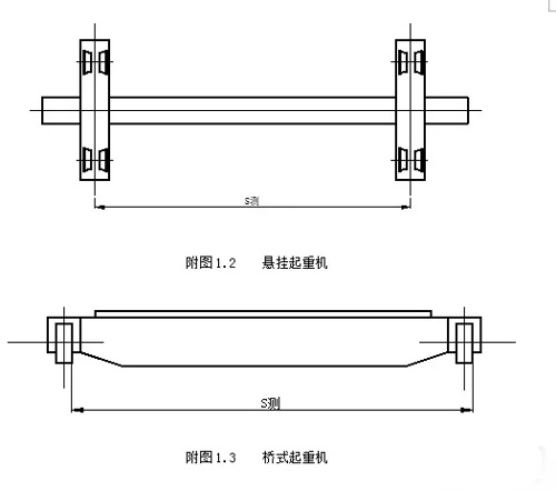 Suspension and Overhead Cranes