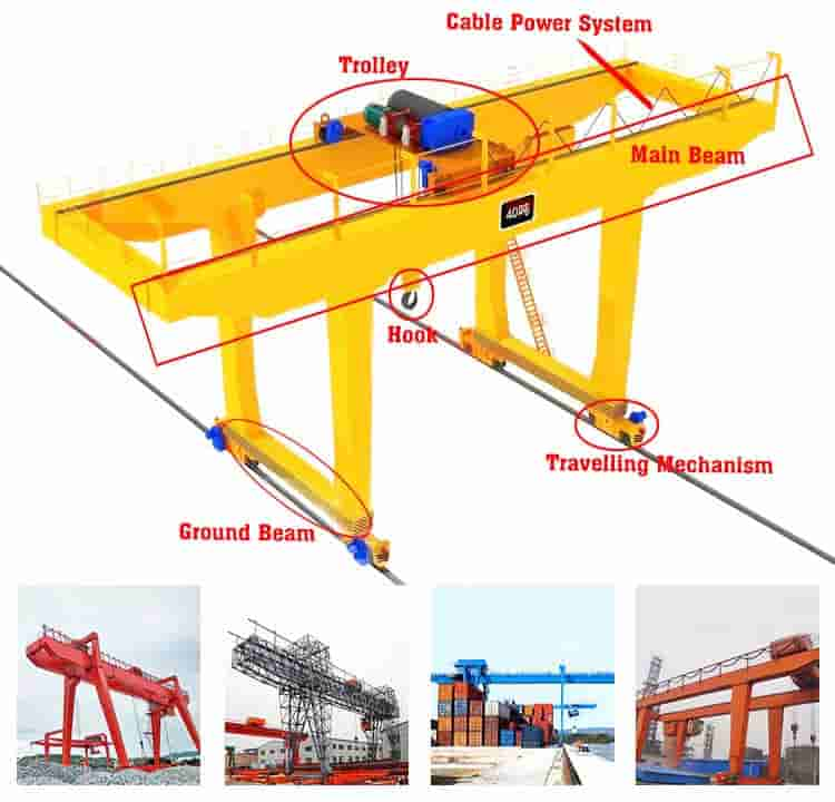 Rail Mounted Gantry Crane Traveling Mechanism