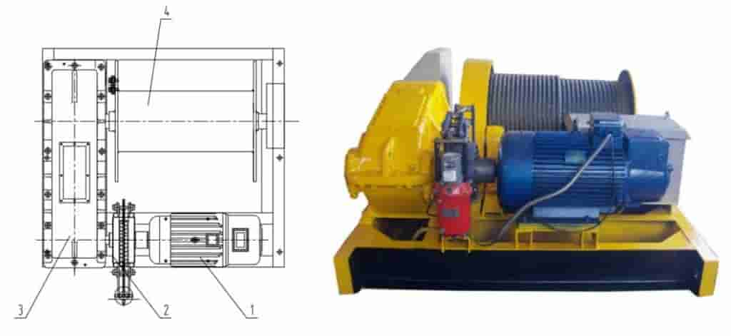 Winch work principle