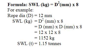 Flexible steel wire rope