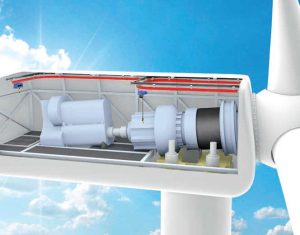 Demag’s DC-Wind hoist fits inside the nacelle