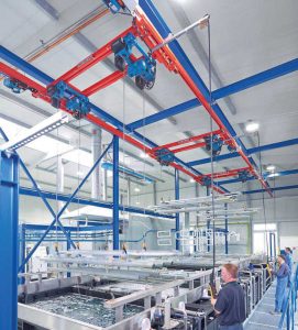 The modular design of the KBK system.