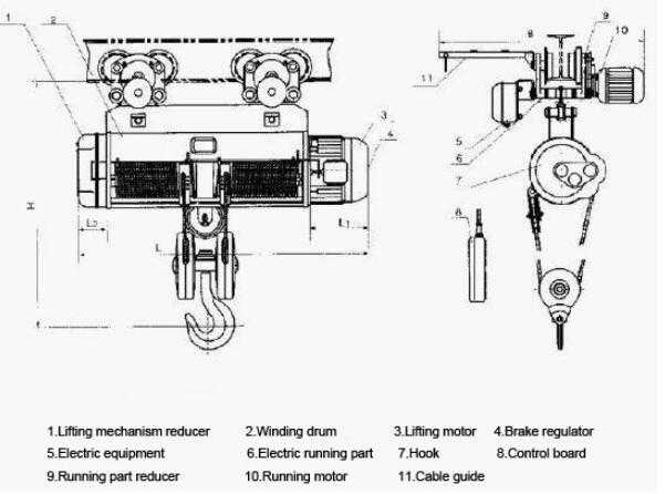 Cd1 type 10t, lifting height 9m-30m electric hoist outline drawing