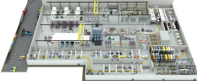 Application of cranes in automobile factories